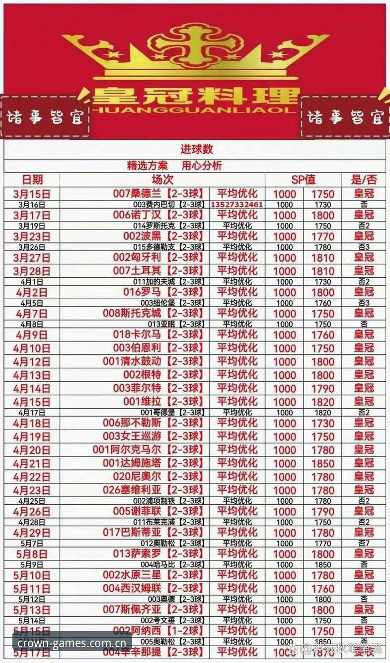 中国皇冠app官网常见问题 揭秘:中国皇冠app官网常见问题背后的真相,老用户不说你不知道的事